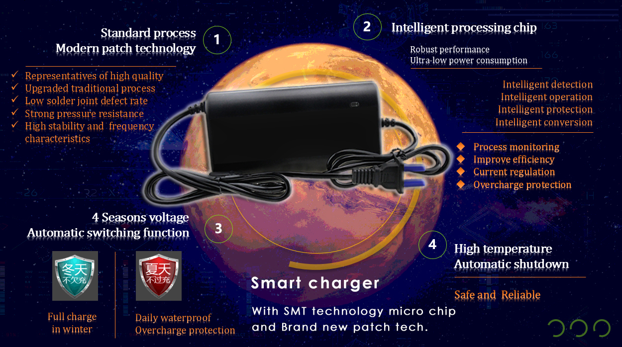 48V12AHlead acid battery charger for Electric scooter bike mobility Bicycle chip patch tech charger(图2)